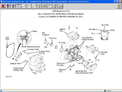 https://images.2carpros.com/forum/automotive_pictures/10316_95_Dist_1.jpg