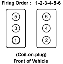 https://images.2carpros.com/forum/automotive_pictures/103836_94723308_1.gif