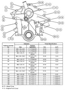 https://images.2carpros.com/forum/automotive_pictures/103836_sable_11_1.jpg