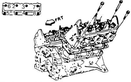 https://images.2carpros.com/forum/automotive_pictures/103836_torqu_seguance_1.jpg