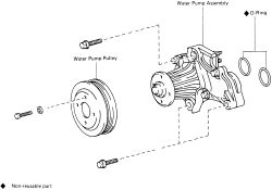 https://images.2carpros.com/forum/automotive_pictures/103836_toy1_1.jpg