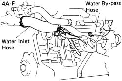 https://images.2carpros.com/forum/automotive_pictures/103836_toy4_1.jpg