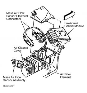 https://images.2carpros.com/forum/automotive_pictures/108325_Fig_10_1.jpg
