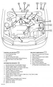 https://images.2carpros.com/forum/automotive_pictures/108325_PCM_1.jpg