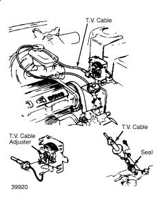 https://images.2carpros.com/forum/automotive_pictures/108325_Tv_cavilier_2_1.jpg