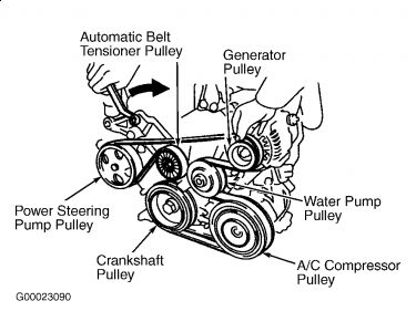 https://images.2carpros.com/forum/automotive_pictures/108325_corolla_belt_1.jpg