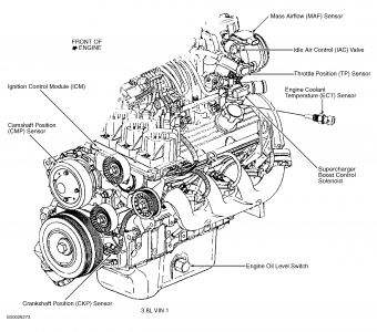 https://images.2carpros.com/forum/automotive_pictures/108325_crank_sensor_bonneville_2.jpg