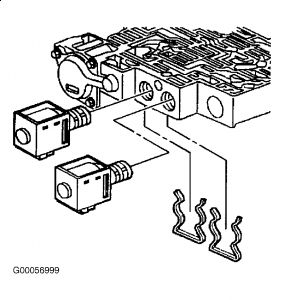 https://images.2carpros.com/forum/automotive_pictures/108325_shift_solenoids_1.jpg