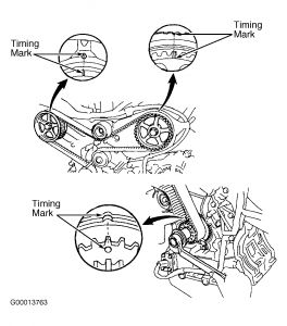 https://images.2carpros.com/forum/automotive_pictures/108325_timing_belt_1.jpg
