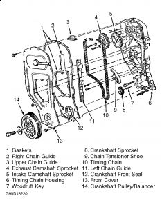 https://images.2carpros.com/forum/automotive_pictures/108325_timing_chain_GA_1.jpg