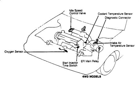 https://images.2carpros.com/forum/automotive_pictures/108325_toyota_2_1.jpg