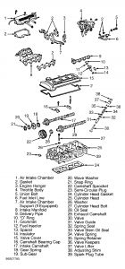 https://images.2carpros.com/forum/automotive_pictures/108325_valve_cover2_1.jpg