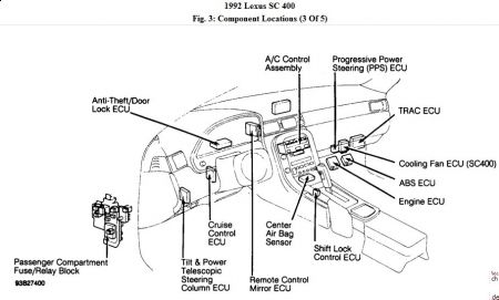 https://images.2carpros.com/forum/automotive_pictures/10_lexus_steering_wheel_position_1.jpg