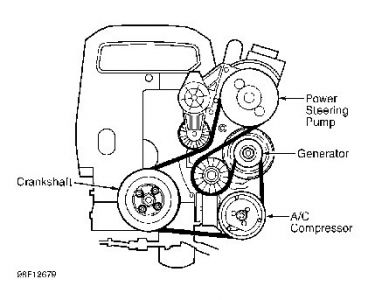 https://images.2carpros.com/forum/automotive_pictures/10_volvo_belt_1.jpg