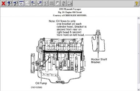 https://images.2carpros.com/forum/automotive_pictures/12900_1992_plymouth_voyager_oil_circuit_1.jpg