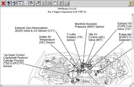 https://images.2carpros.com/forum/automotive_pictures/12900_1998_Honda_Civic_EX_EGR_1.jpg