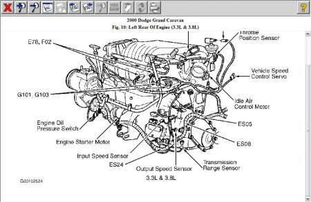 https://images.2carpros.com/forum/automotive_pictures/12900_2000_dodge_grand_caravan_output_speed_sensor_1.jpg