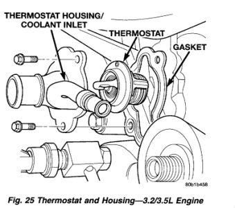https://images.2carpros.com/forum/automotive_pictures/12900_32t_1.jpg
