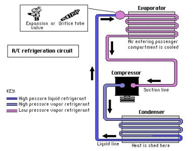 https://images.2carpros.com/forum/automotive_pictures/12900_AC_block_diagram_3.jpg