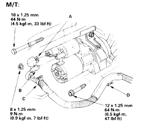 https://images.2carpros.com/forum/automotive_pictures/12900_Accord_starter1_1.gif