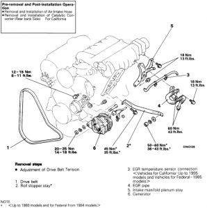 https://images.2carpros.com/forum/automotive_pictures/12900_alternator1_2.jpg
