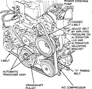 https://images.2carpros.com/forum/automotive_pictures/12900_belt_8.jpg