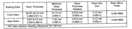 https://images.2carpros.com/forum/automotive_pictures/12900_br3_1.jpg
