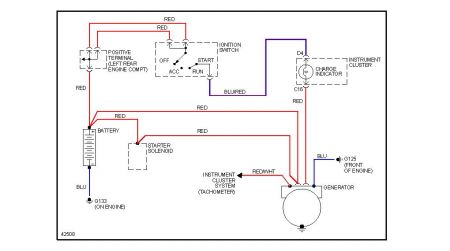 https://images.2carpros.com/forum/automotive_pictures/12900_charging_system_1.jpg