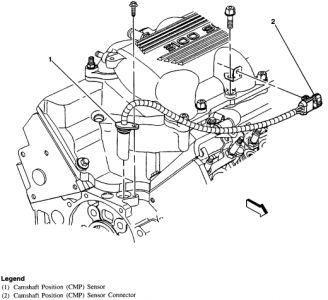 https://images.2carpros.com/forum/automotive_pictures/12900_cms_1.jpg