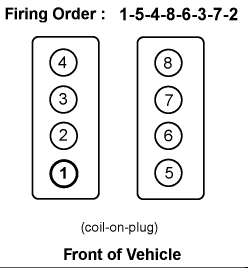 https://images.2carpros.com/forum/automotive_pictures/12900_cop2_1.gif