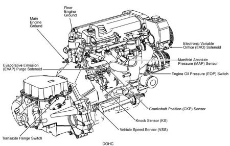 https://images.2carpros.com/forum/automotive_pictures/12900_cps_40.jpg