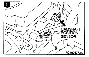 https://images.2carpros.com/forum/automotive_pictures/12900_cs2_1.gif
