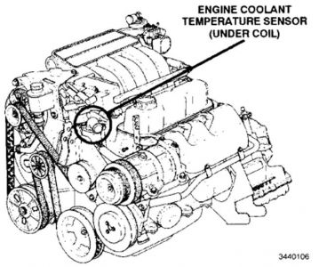 https://images.2carpros.com/forum/automotive_pictures/12900_cts_44.jpg