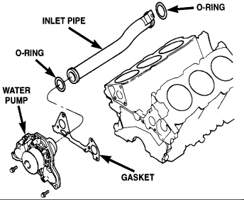 https://images.2carpros.com/forum/automotive_pictures/12900_cwp2_1.gif