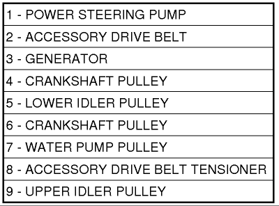 https://images.2carpros.com/forum/automotive_pictures/12900_d1_2.gif