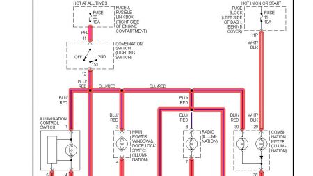 https://images.2carpros.com/forum/automotive_pictures/12900_dimmer1_1.jpg