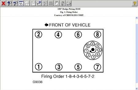 https://images.2carpros.com/forum/automotive_pictures/12900_dodge_fo_2.jpg