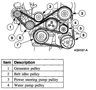 https://images.2carpros.com/forum/automotive_pictures/12900_drive_belt_2.jpg