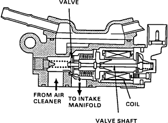 https://images.2carpros.com/forum/automotive_pictures/12900_eacv_2.gif