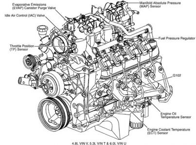 https://images.2carpros.com/forum/automotive_pictures/12900_ect1_5.jpg