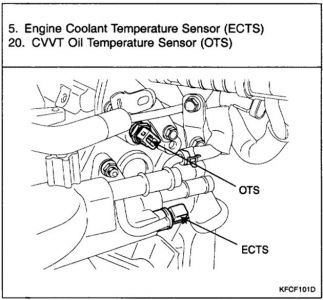 https://images.2carpros.com/forum/automotive_pictures/12900_ects_1.jpg
