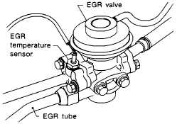 https://images.2carpros.com/forum/automotive_pictures/12900_egr1_1.gif