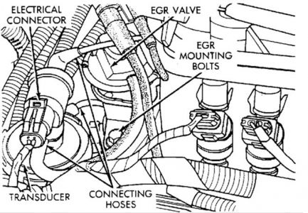 https://images.2carpros.com/forum/automotive_pictures/12900_egr_15.jpg