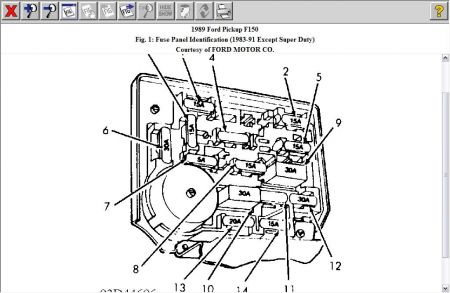 https://images.2carpros.com/forum/automotive_pictures/12900_f150_fuse_box_1.jpg