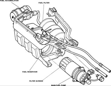 https://images.2carpros.com/forum/automotive_pictures/12900_f1_19.jpg