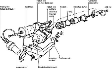 https://images.2carpros.com/forum/automotive_pictures/12900_f2_19.jpg