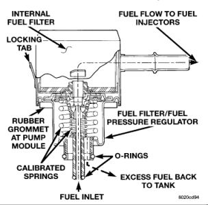 https://images.2carpros.com/forum/automotive_pictures/12900_ff1_1.jpg