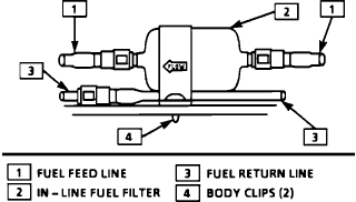 https://images.2carpros.com/forum/automotive_pictures/12900_ff1_2.gif