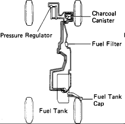 https://images.2carpros.com/forum/automotive_pictures/12900_ff1_9.gif