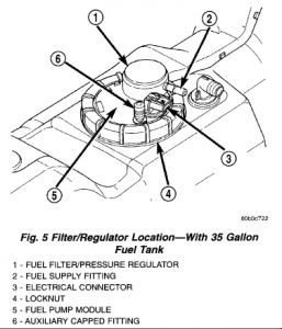 https://images.2carpros.com/forum/automotive_pictures/12900_ff3_2.jpg